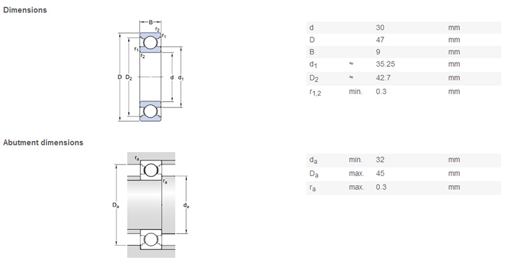 hig h quality 61906 bearing