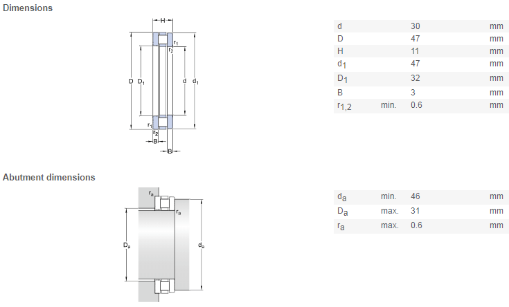 81106 bearing drawing