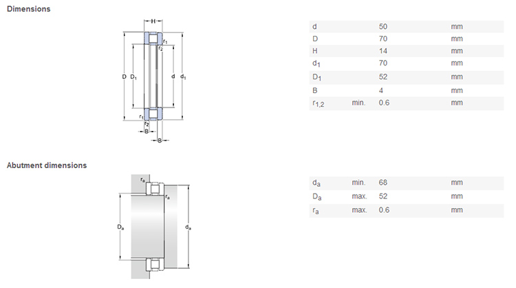 81110 bearing high quality