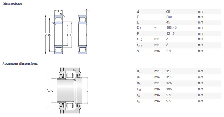 NU319 bearing high quality