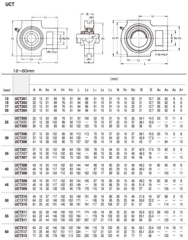 uct208 bearing drawing