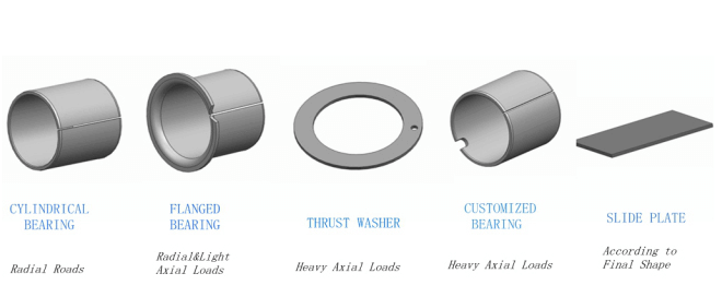 high precision ptfe sleeve bearing