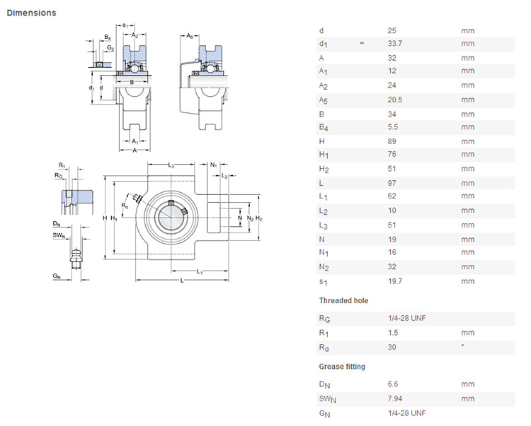 UCT205 bearing