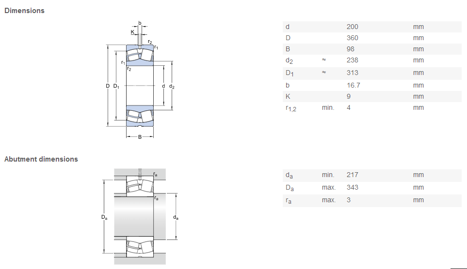 22240 bearing