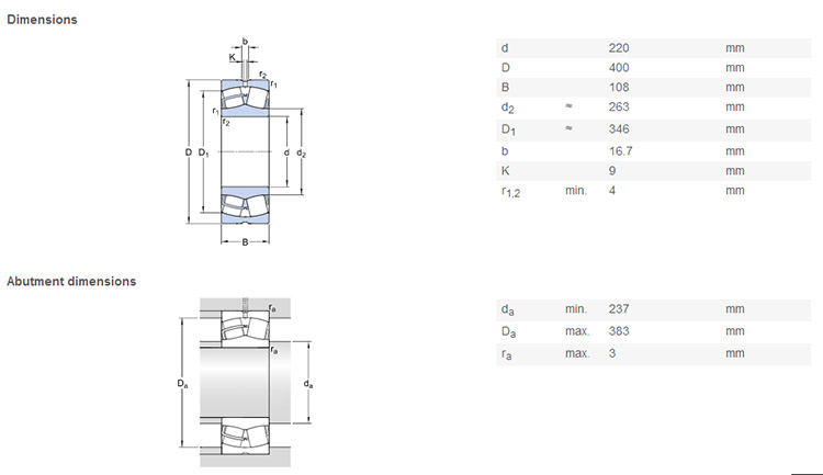 22244 bearing high quality