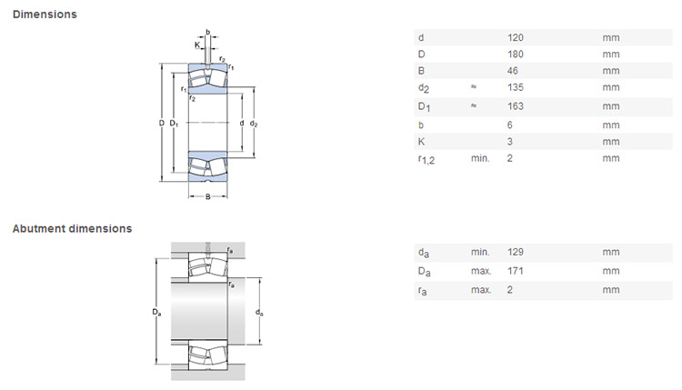 23024 bearing