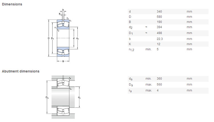 23168 bearing high quality