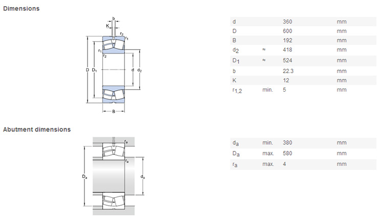 high quality 23172 bearing