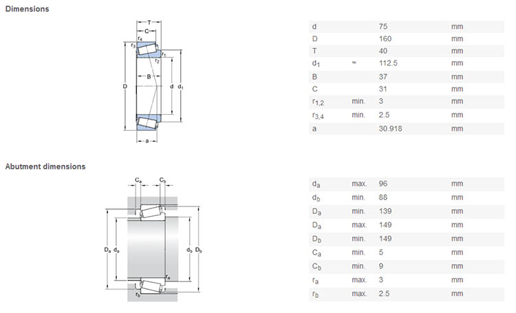 high quality 30315 bearing