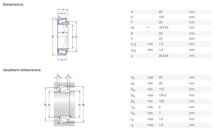 high speed 32016 bearing