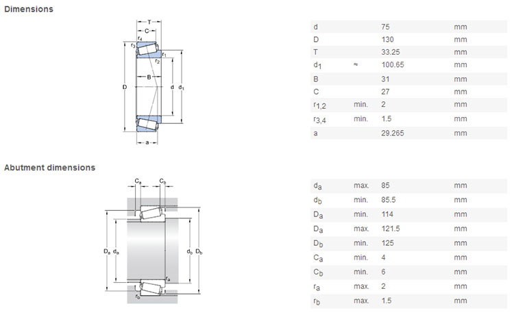 high speed 32215 bearing