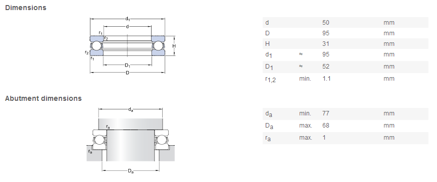 chrome steel 51310 bearing