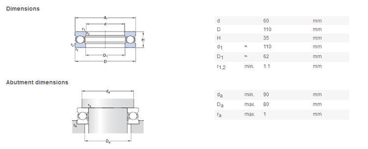 high speed 51312 bearing