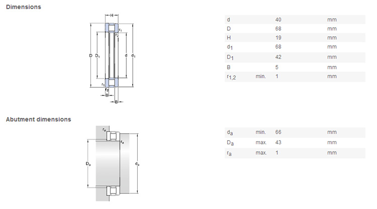 81208 bearing high quality