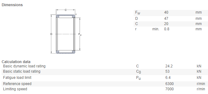 HK4020 bearing drawing