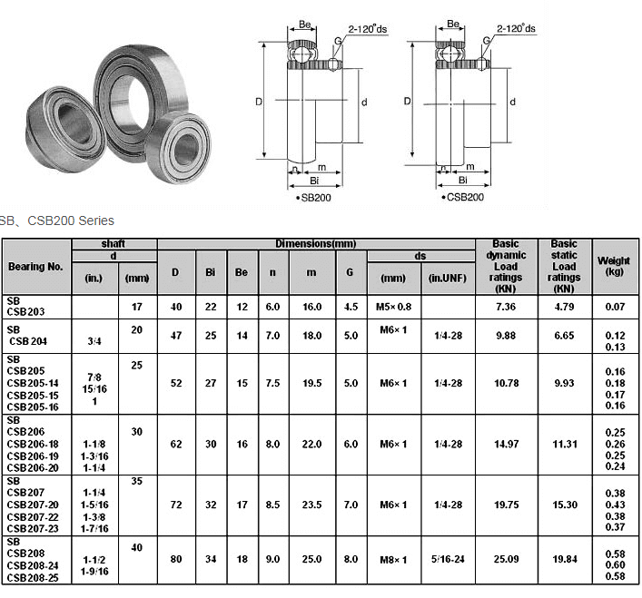 SB210 bearing drawing