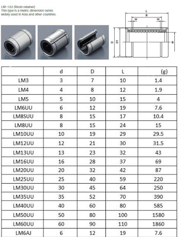 LM16UU bearing drawing