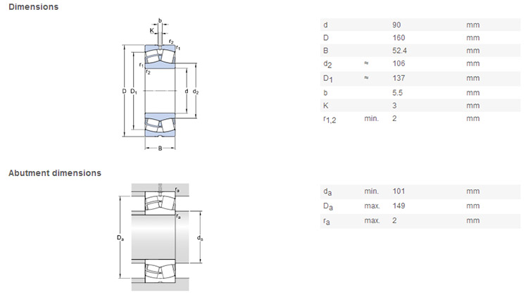 high quality 23218 bearing