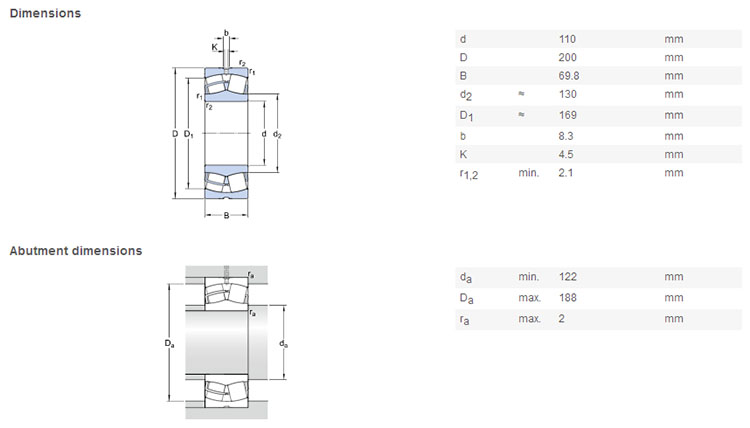 23222 bearing original