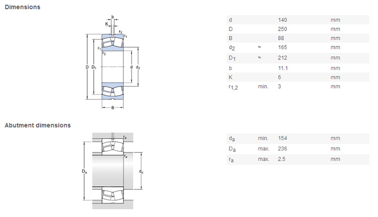 23228 bearing high quality