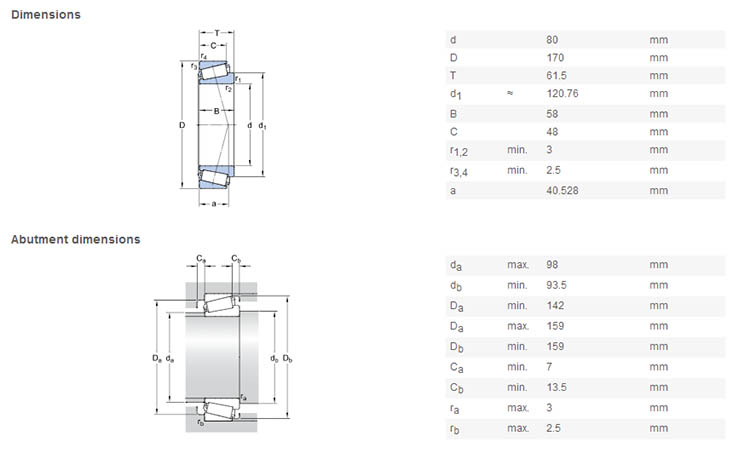 high speed 32316 bearing