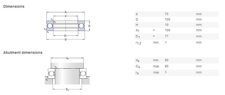 51115 bearing high speed