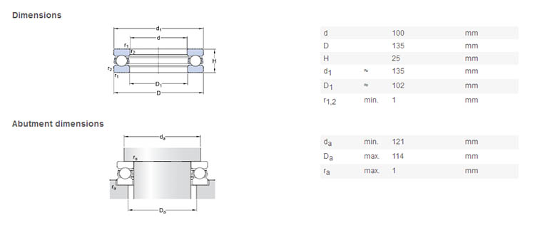 51120 bearing high quality