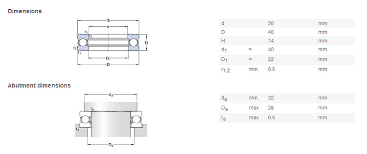 high speed 51204 bearing