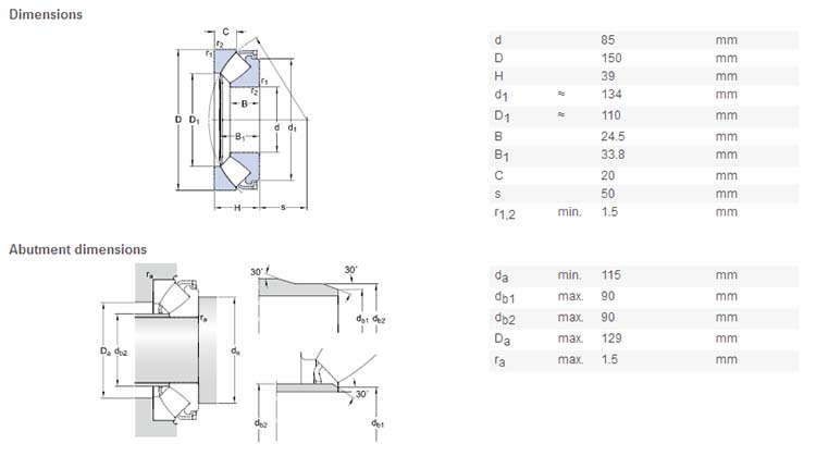 original self aligning thrust bearing