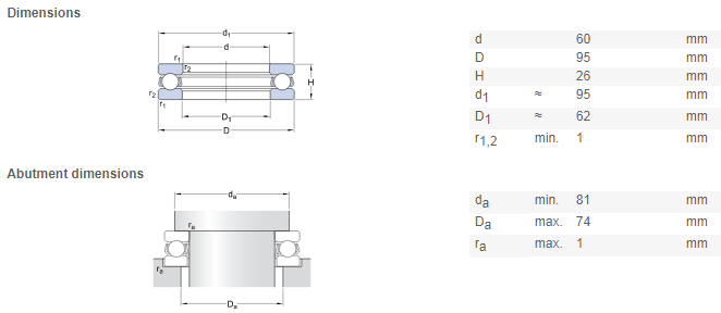 51212 bearing drawing