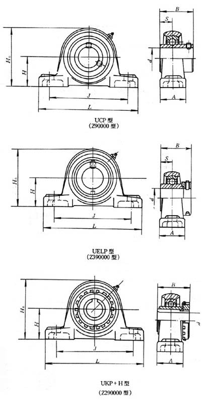 high quality 2 inch pillow block bearings