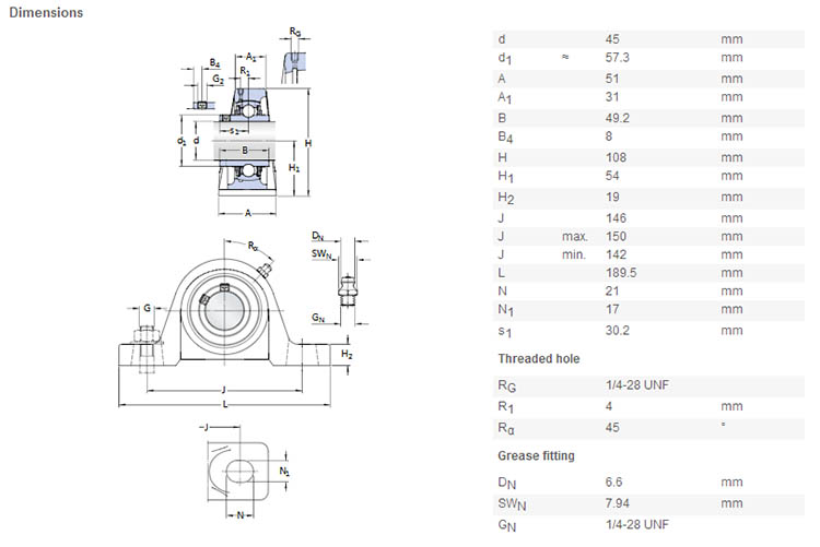 cheap pillow block bearings