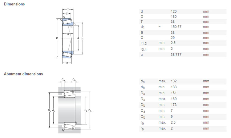 32024 bearing high quality