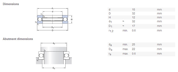 51202 thrust ball bearing in stock