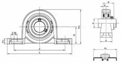 high speed pillow block cast housing mounted bearings