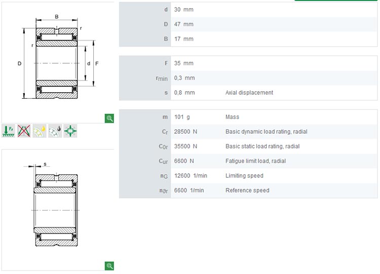 ZYSL original needle bearing manufacturers