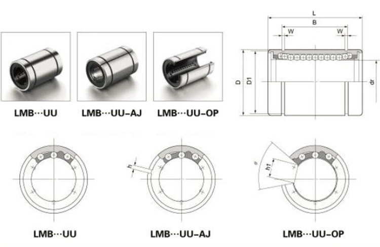 1 inch linear bearing high quality