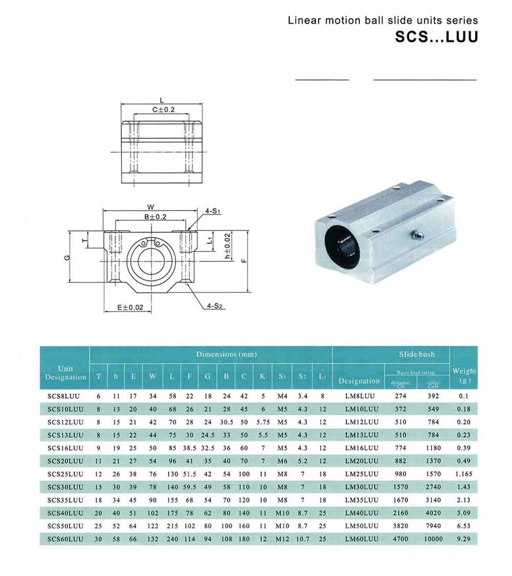 ZYSL scs8luu slide bearing producer 8 mm SCS8LUU linear bearing slide block
