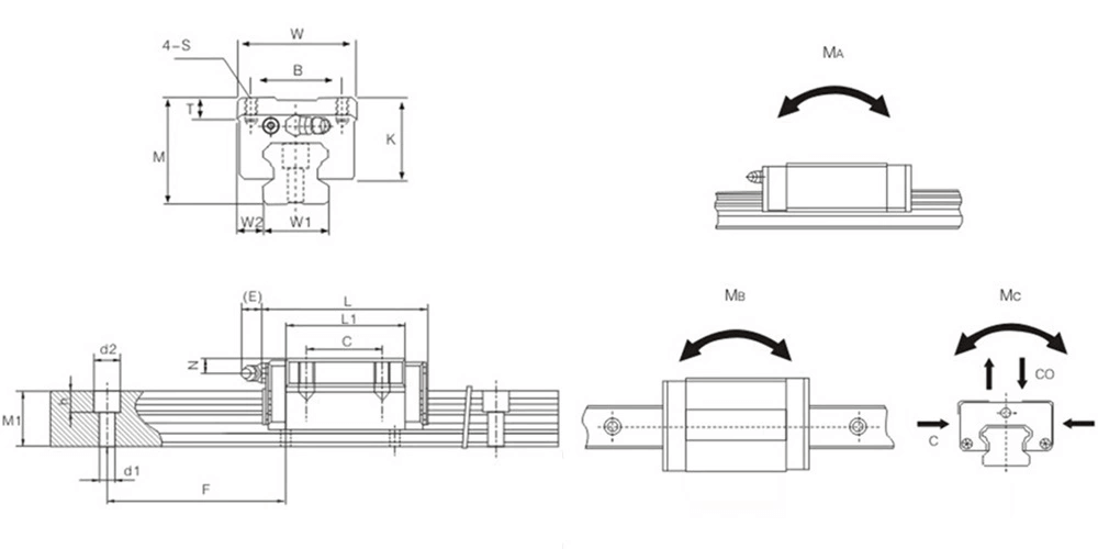 25mm linear rail drawing