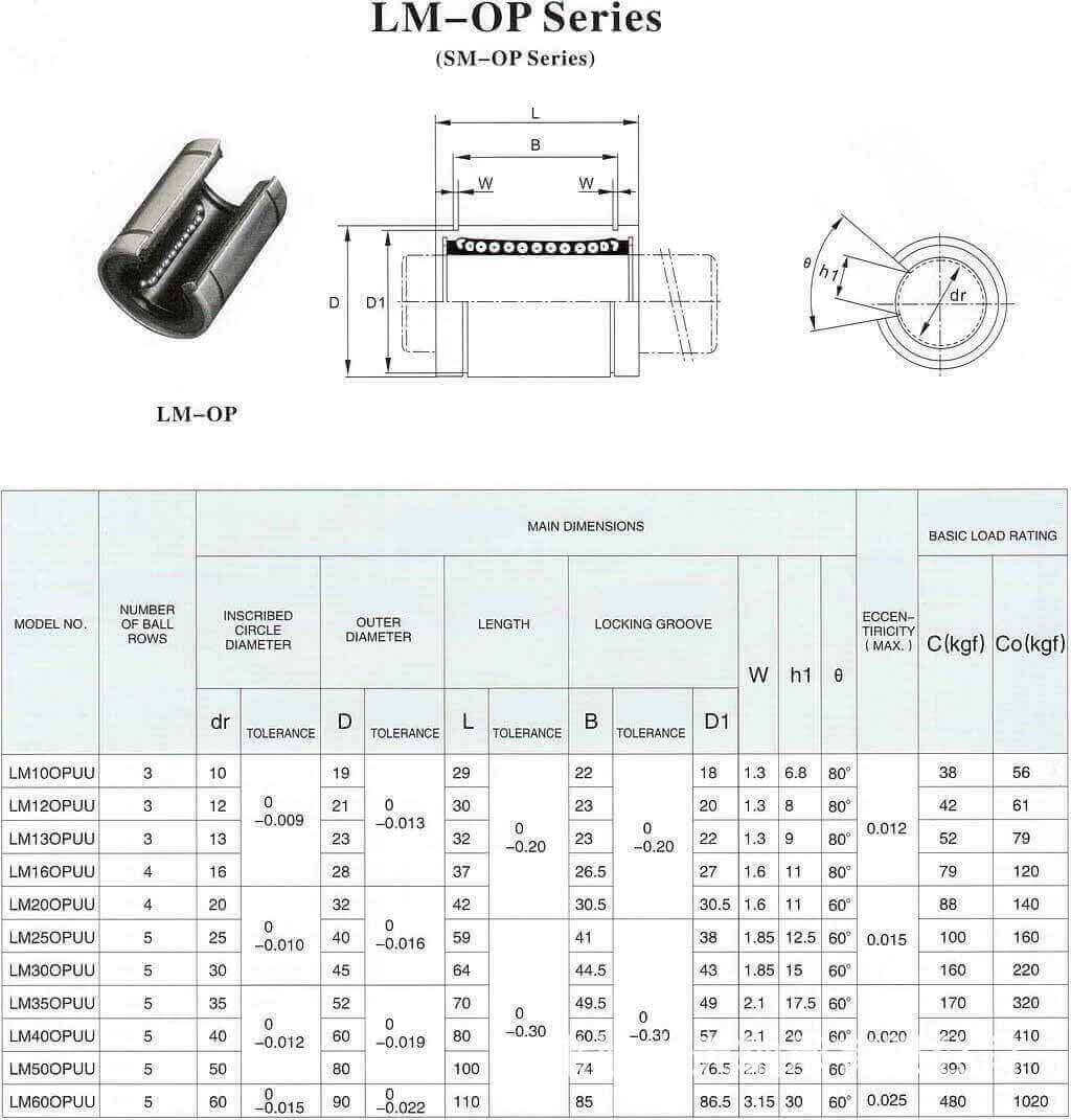 bearing lm datasheet