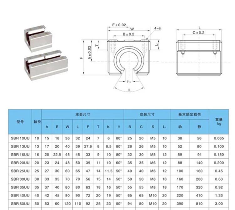 sbr25uu original