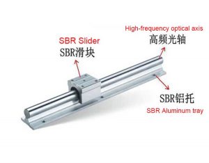 How to choose the suitable circular linear bearing?