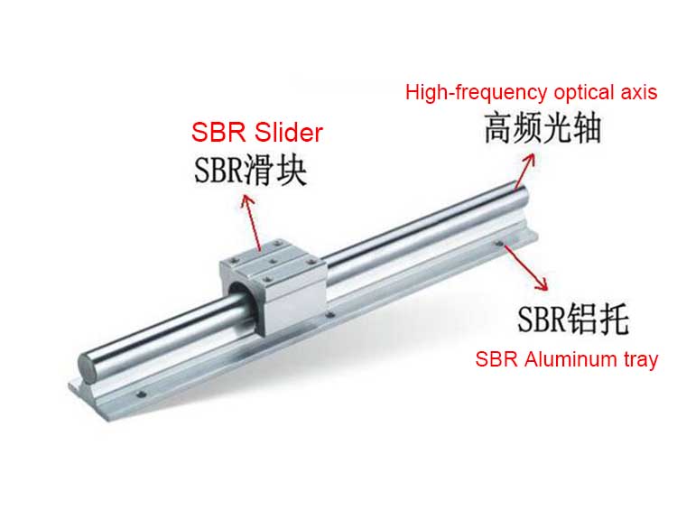 in stock circular linear bearing