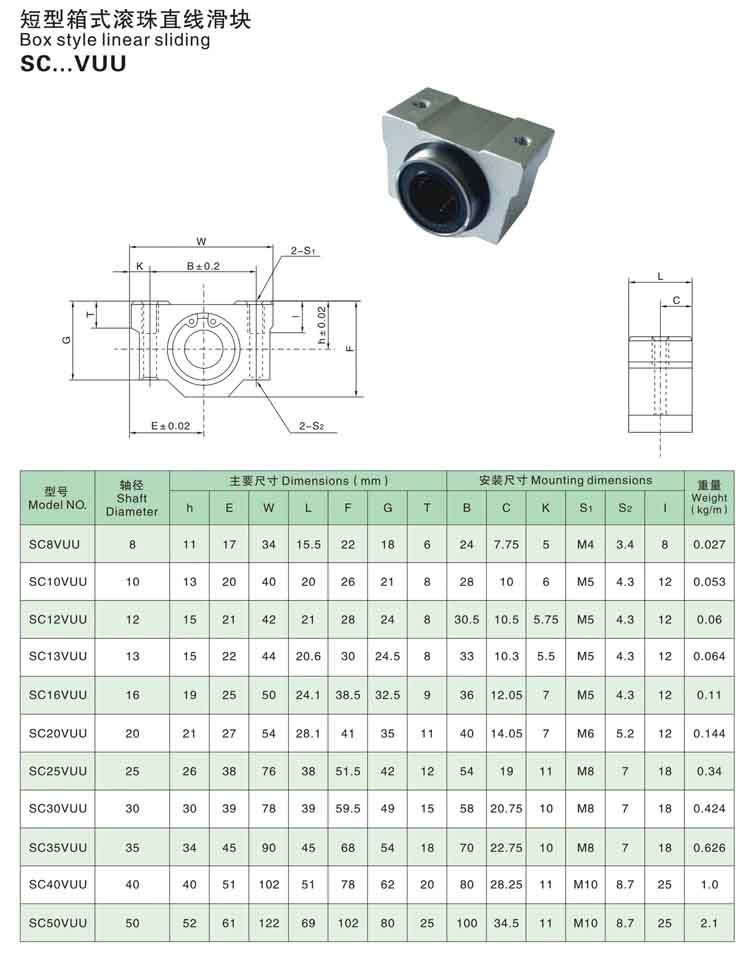 linear rail shafts 12mm