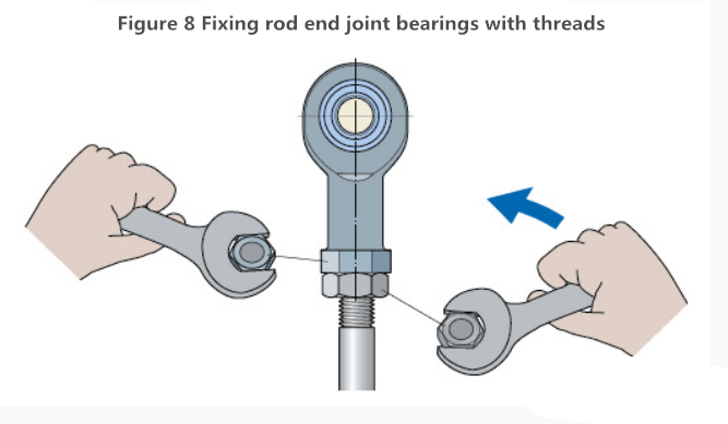 ball bearing rod end supplier