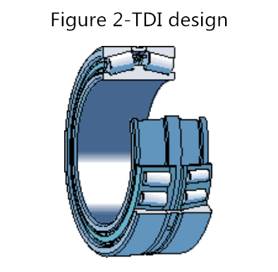 tapered roller bearing two row dealer