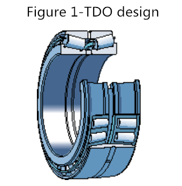 dual tapered roller bearings factory