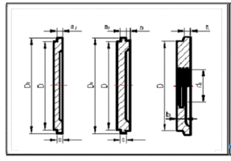 bearing end cap supplier