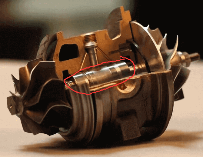 turbocharger bearings producer