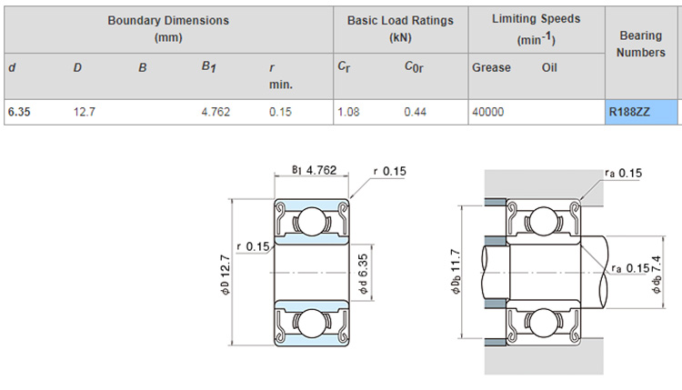 original r188zz bearing